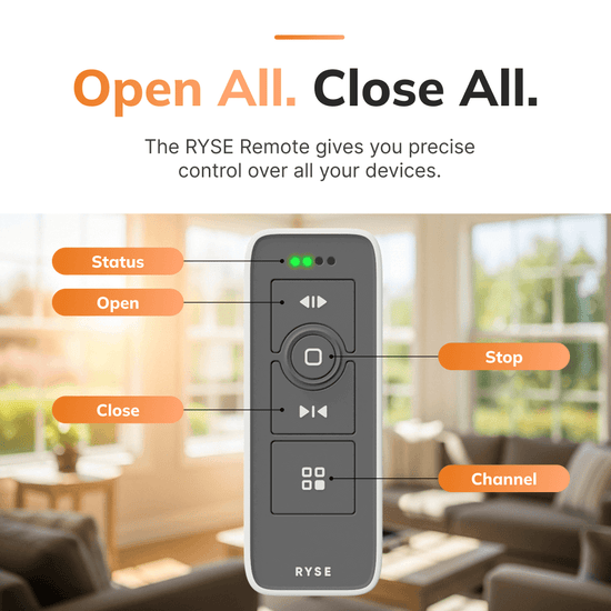 Remote Control